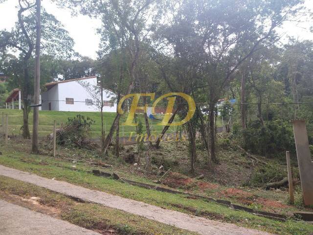 Terreno em Condomínio para Venda em Atibaia - 3