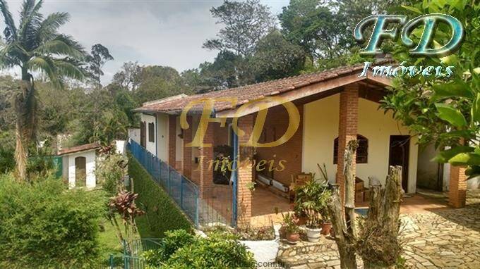 Fazenda à venda com 4 quartos, 350m² - Foto 2